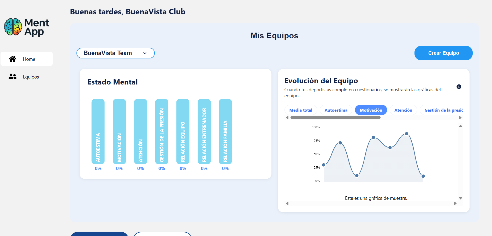 Ment Psicología – Transforming Mental Health in Athletes with Technology